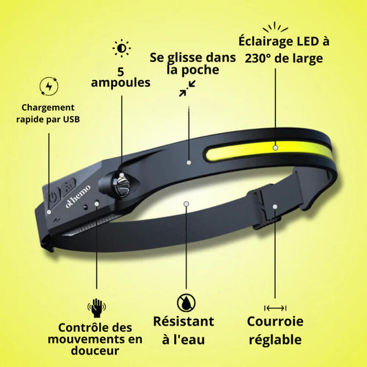 Lampe Frontale led 230°