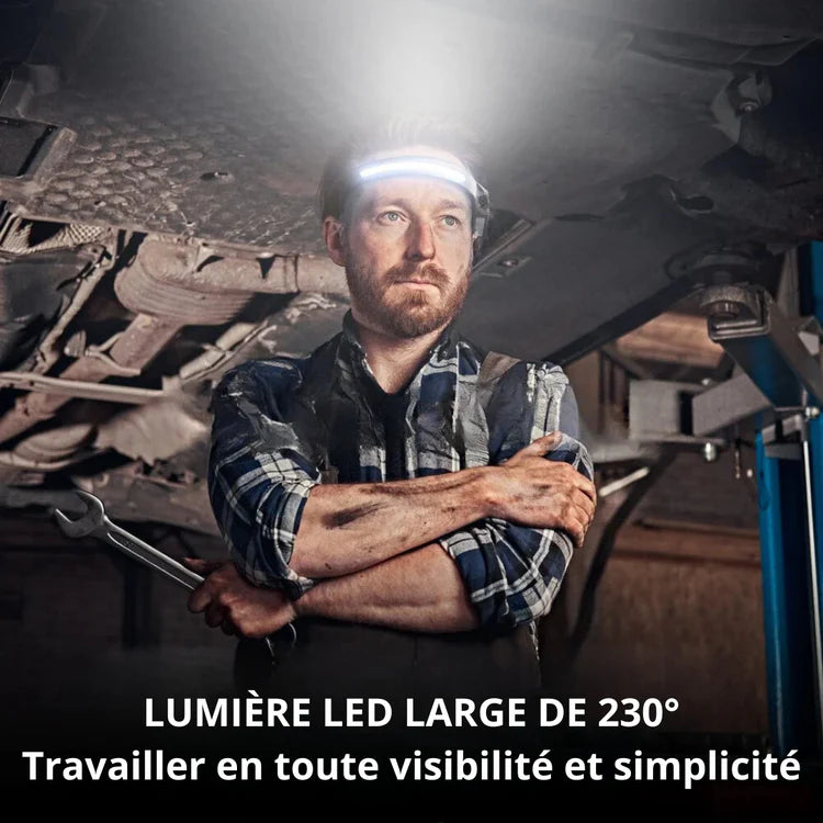 Lampe Frontale led 230°