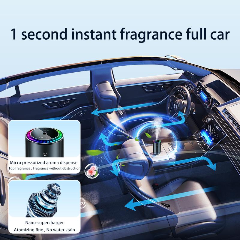 Diffuseur Électrique de Parfum pour Voiture